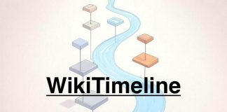 WikiTimeline