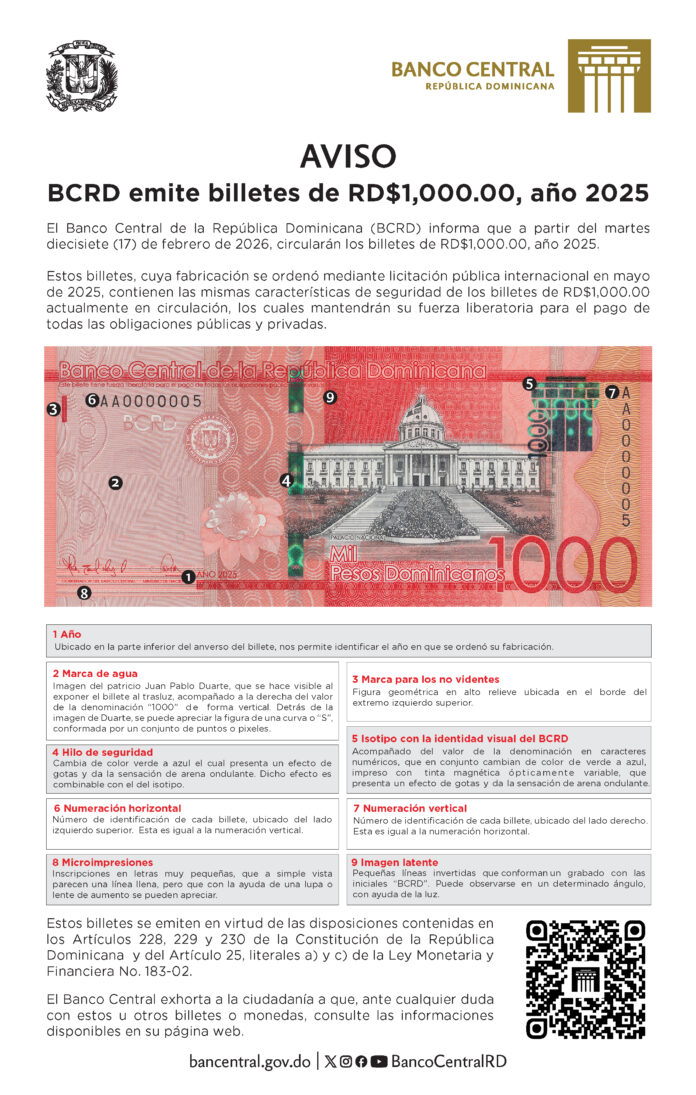 Banco Central emitirá billetes de mil pesos del año 2025 a partir del 17 de febrero