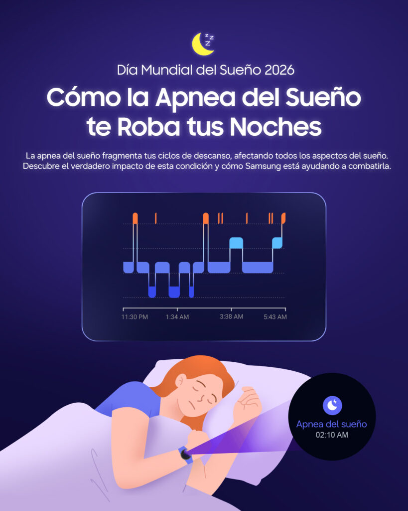 La apnea del sueño es una condición silenciosa que impacta la salud de millones y desafía su detección