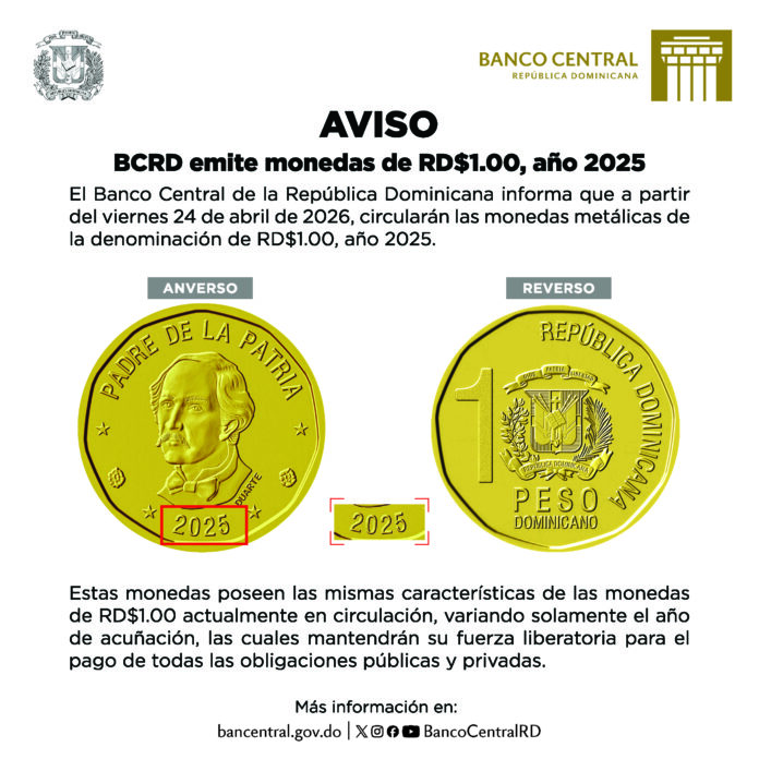 Banco Central anuncia circulación de nuevas monedas de RD$1.00 correspondientes al año 2025