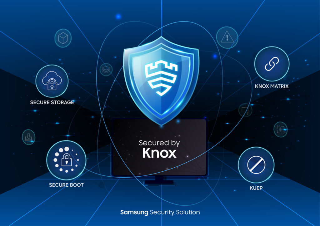 Samsung Knox amplía su alcance y refuerza la seguridad en monitores con certificación internacional